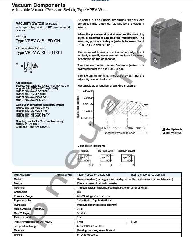 Festo.JPG