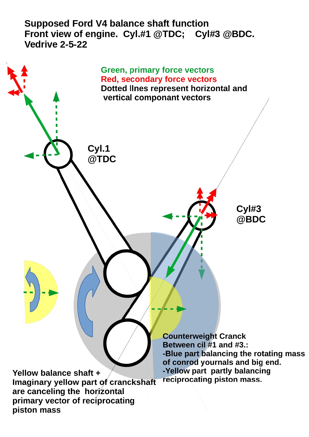 Cranckshaft drawing (1).jpg