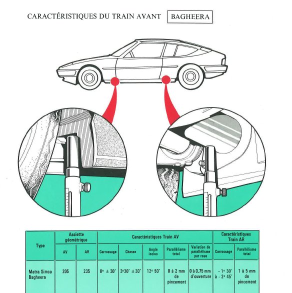 41109_Caracteristiques_Train_Avant_Bagheera.jpg