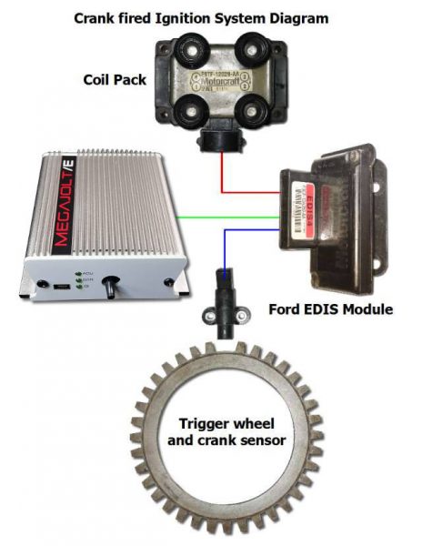 megajolt_e_mk2_system_diagram-464x600.jpg