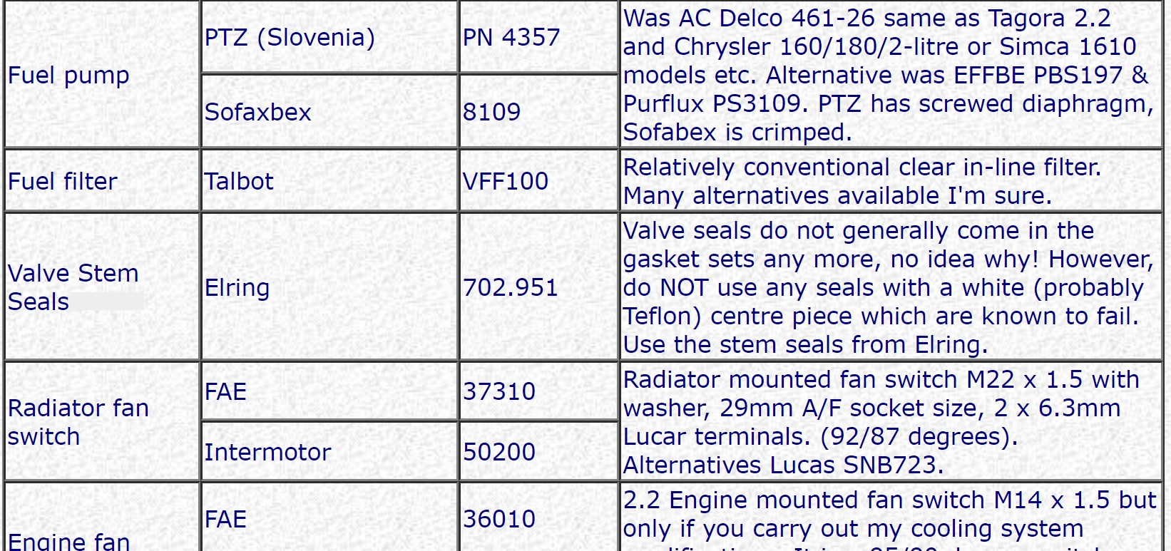 Valvesemseals 2.2.jpg